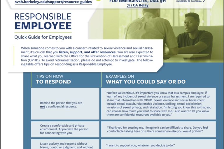 Front page of the Responsible Employee Quick Guide