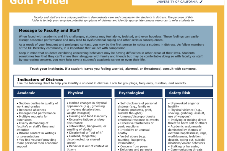 First page of the Gold Folder